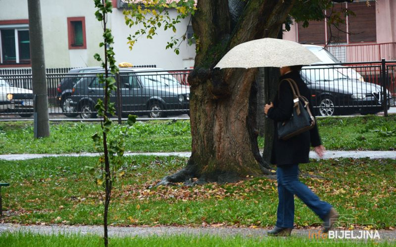 Oblačno uz kišu, na sjeveru i istoku suvo