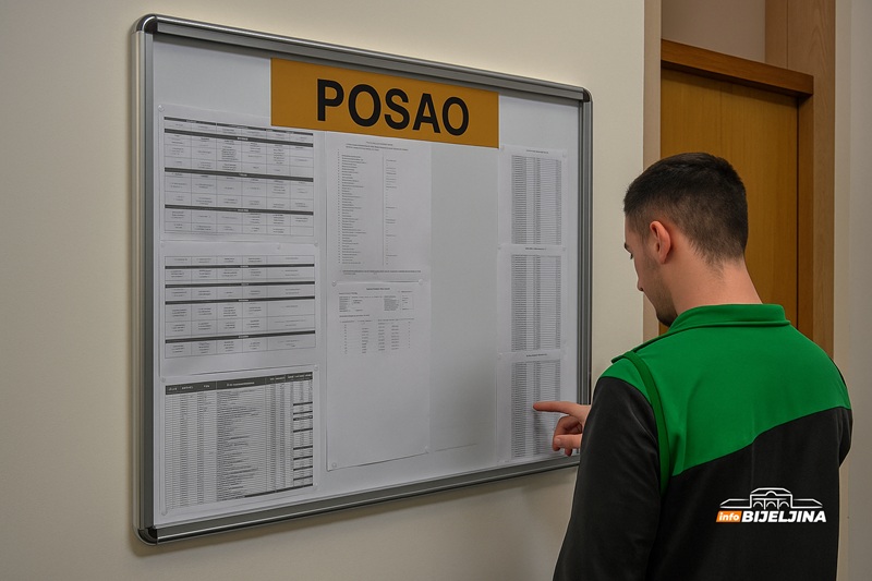 (Ne)zaposlenost u Srpskoj: Šta pokazuje poređenje 2015. i 2025. godine?