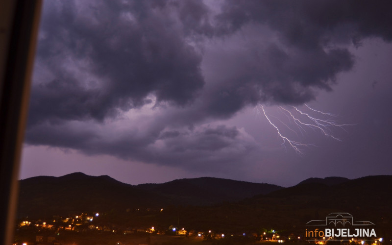 Žuti meteoalarm za područje Banjaluke, Prijedora i Bihaća