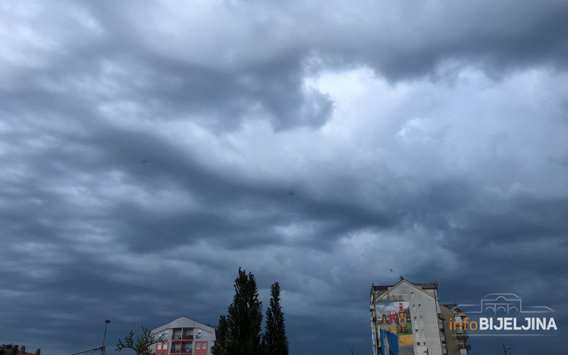 Danas oblačno sa lokalnim pljuskovima