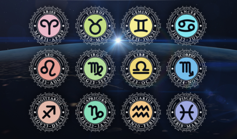 Nedjeljni horoskop: Pogledajte šta vam predviđaju zvijezde