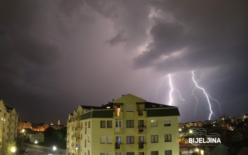 Upaljen žuti meteoalarm za Banjaluku i još šest gradova
