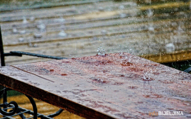 U nedjelju nestabilno uz kišu i pljuskove