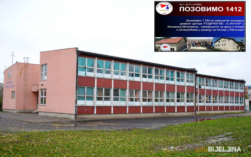 Pomoć za djecu Kosova – BUDIMO HUMANI!