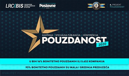 Visok bonitetni rejting kompanija sinonim je za stabilnost poslovanja u vrijeme Covid-a
