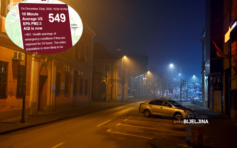 Bijeljina večeras među zagađenijim gradovima Evrope (FOTO)