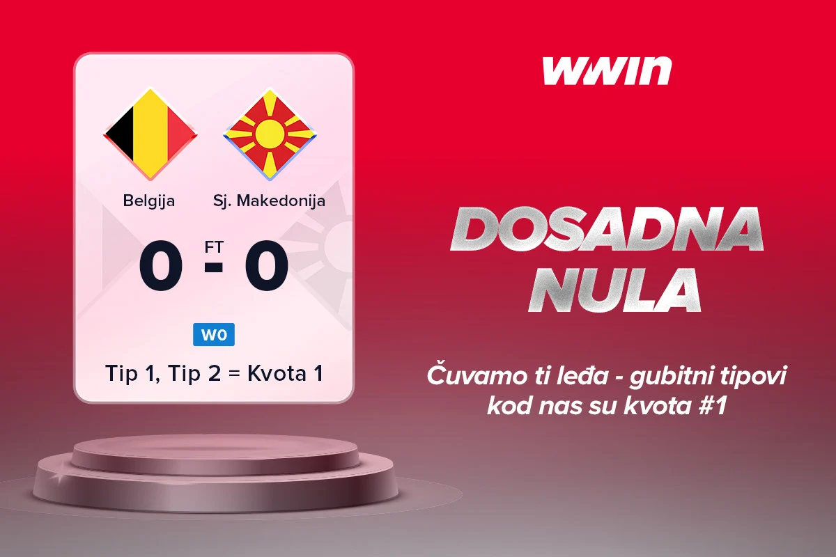 Belgija i Makedonija bez golova – igrači WWIN-a bez gubitka