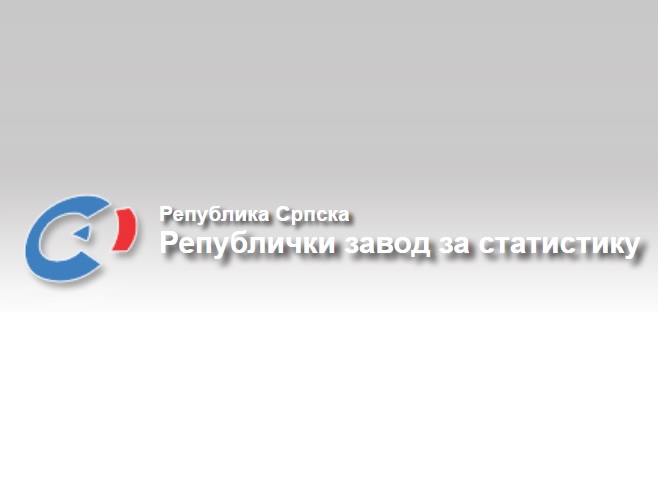 U Srpskoj rast industrijske proizvodnje i broja zaposlenih