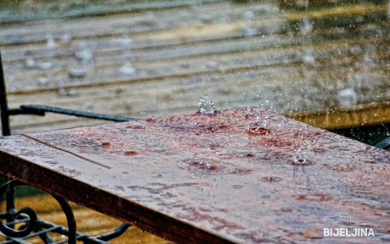 Drastična promjena: Temperature u padu i do 15 stepeni