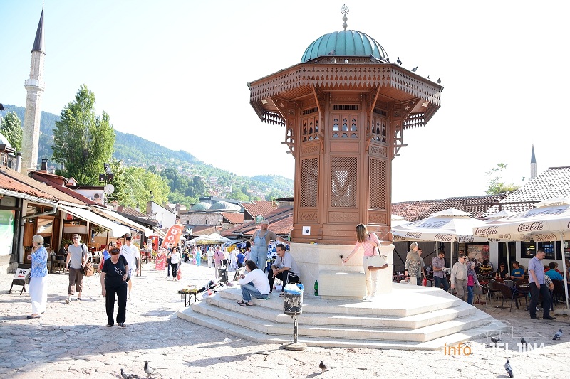 U FBiH preminula jedna osoba, još 19 zaraženih