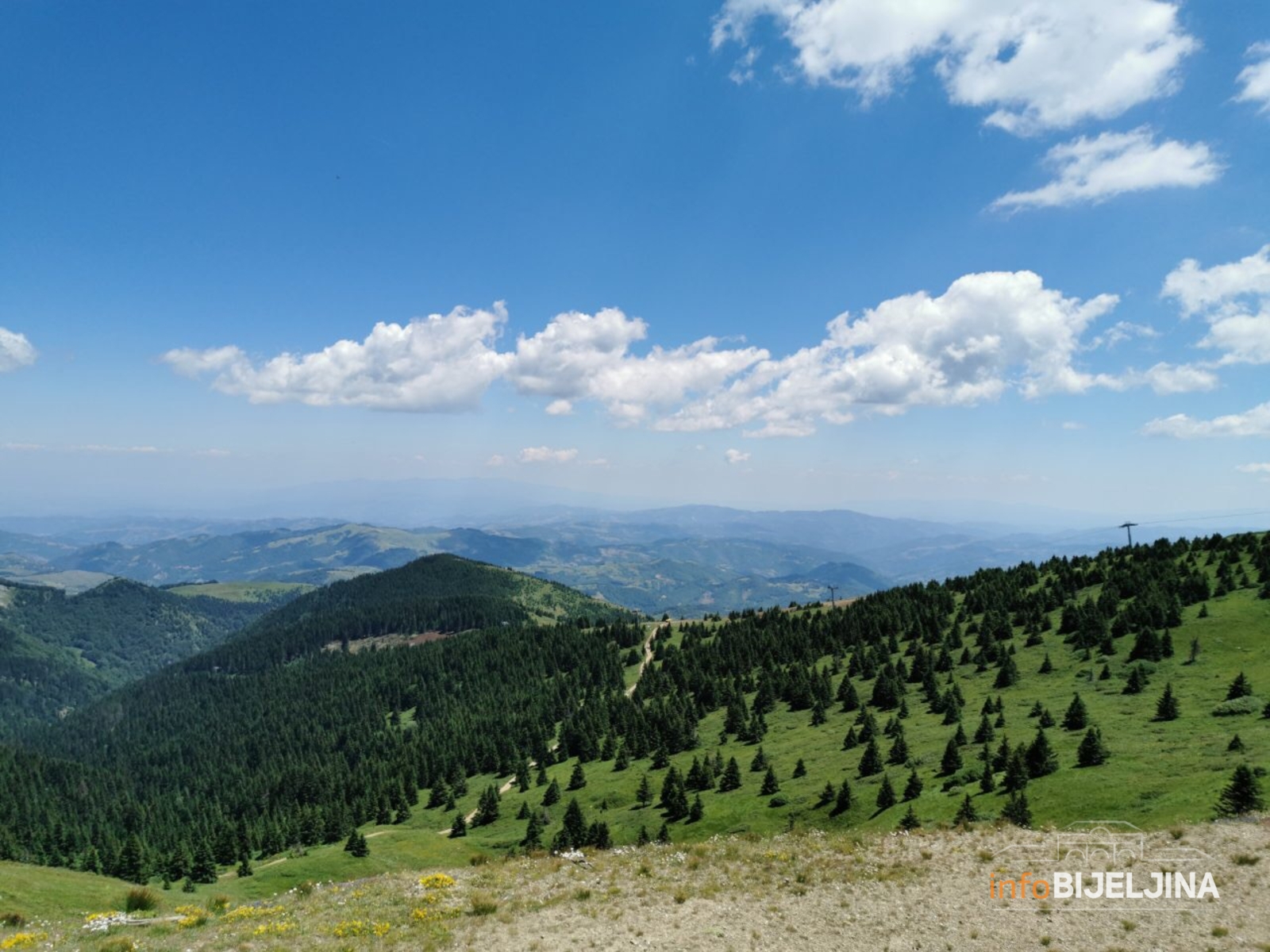 Danas promjenljivo, ponegdje kiša