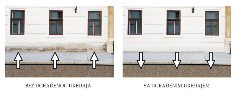 GUARDIAN damp removal - efikasan uređaj protiv kapilarne vlage u vašim građevinama /FOTO/