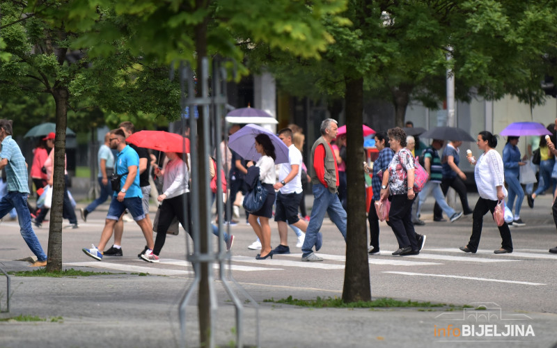 Meteorolozi otkrili kakvo nas vrijeme očekuje početkom juna