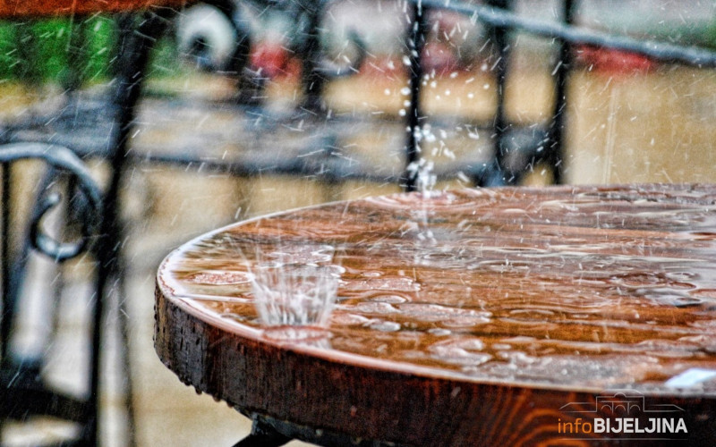 U subotu naoblačenje sa kišom, moguće nepogode