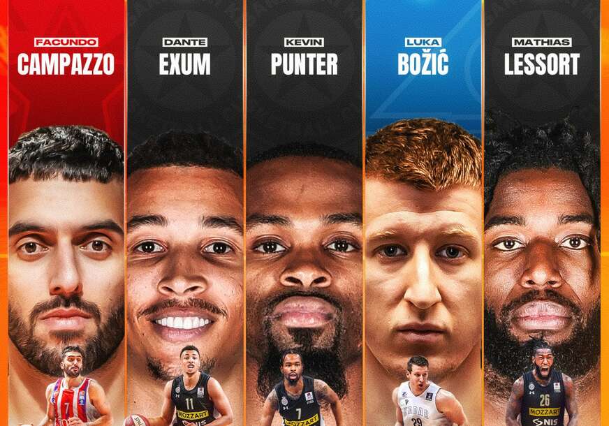 Idealna petorka ABA lige: MVP, trio Partizana i Zvezdin Argentinac