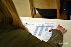 Iz ministarstva ponovili: Nema produžavanja časova dok se ne poboljša epidemiološka situacija