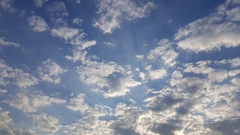 Danas sunčano i toplo, poslije podne moguća kiša
