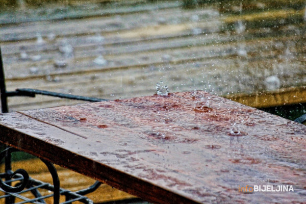 Upozorenje na intenzivne padavine u poslijepodnevnim časovima