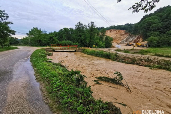 U funkciji put prema Banjici i manastiru Tavna