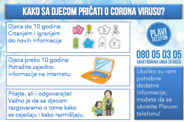 Preporuke kako sa djecom pričati o korona virusu