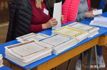 Na izbore želi 91 stranka i 17 nezavisnih kandidata