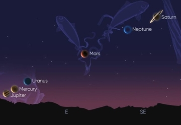 Rijetki astronomski fenomen: Šest planeta zasijaće na nebu prije svitanja 28 avgusta