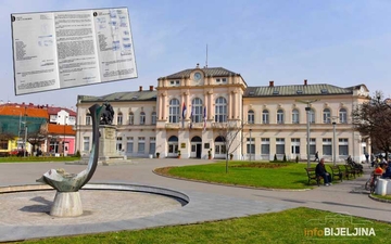Bijeljinski trgovci i cvjećari zahtijevaju: Pustite nas da radimo nedjeljom